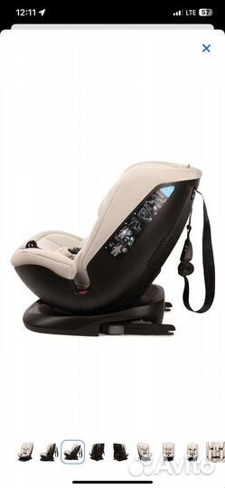 Olsson Grow Fast 0+/1/2/3/автокресло