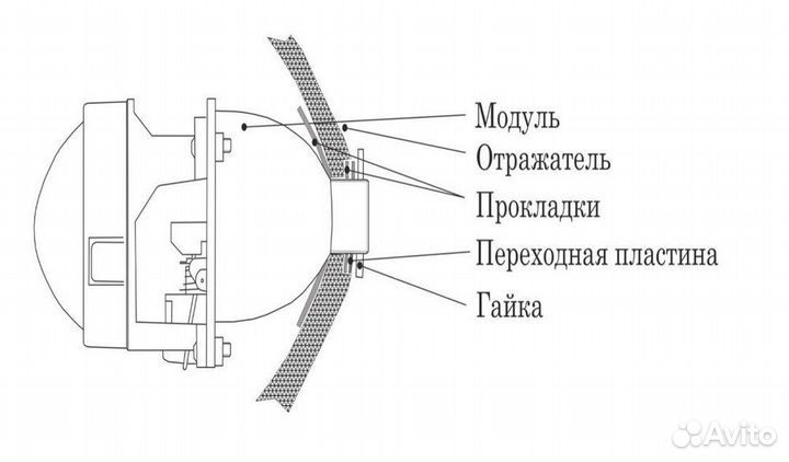 Комплект Би-линз для Hyundai Getz 2002-2011