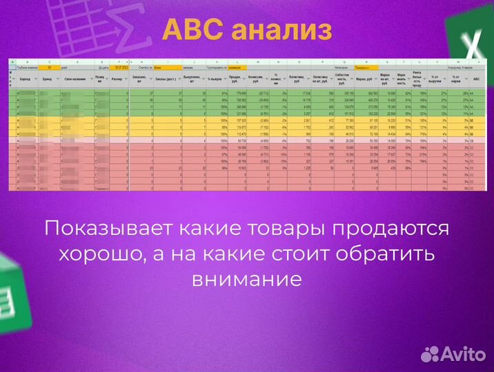 Excel + google таблицы, автоматизация