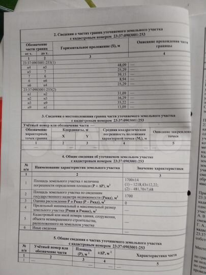 Участок 4,8 сот. (ИЖС)