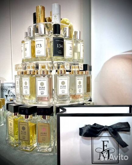 Духи мужские и женские