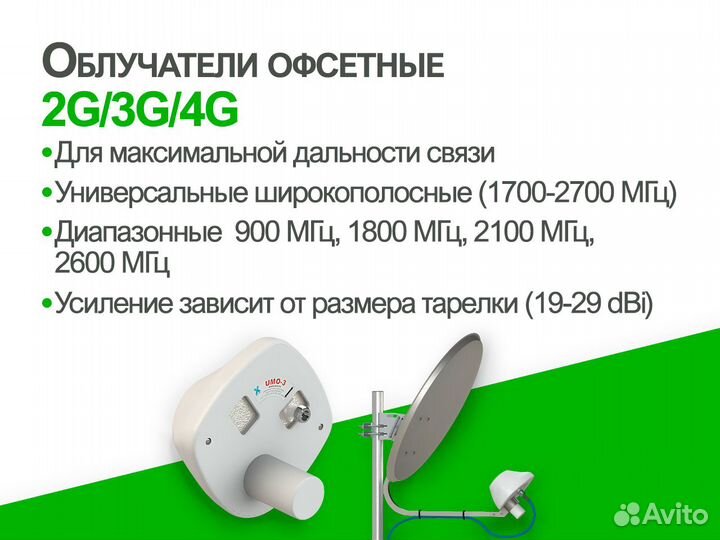 Антенны 4G Антекс, усиление интернета Оптом