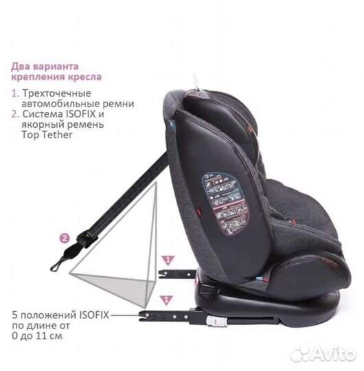 Автокресло Поворотное Babycare Shelter (новое)