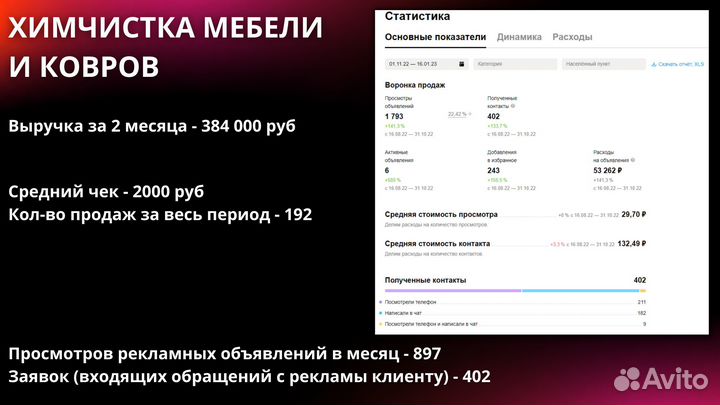 Авитолог / Продвижение услуг / Массовый постинг