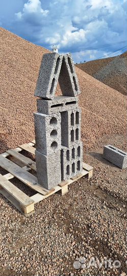 Керамзитобетонные,керамзитные блоки