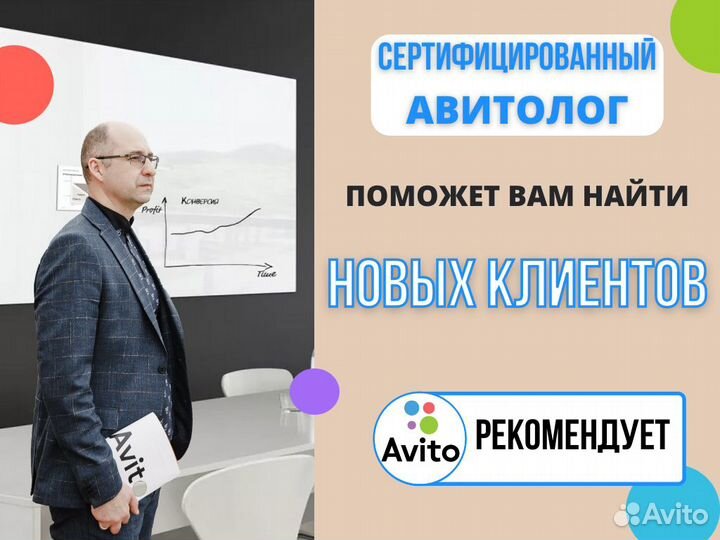 Авитолог / Продвижение на Авито