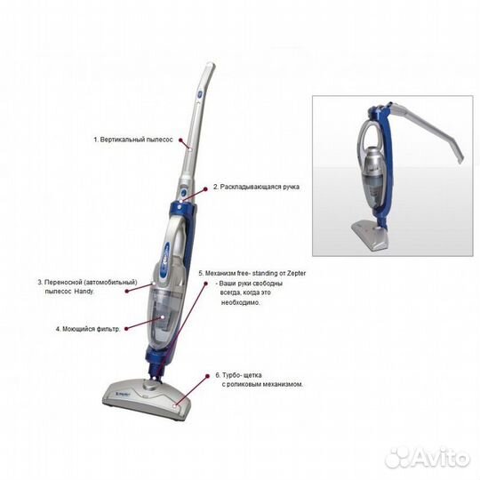 Пылесос беспроводной Zepter/Цептер