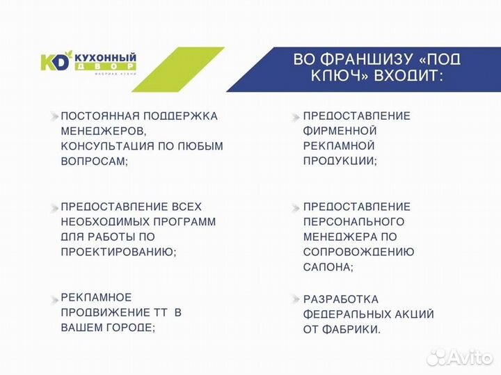 Франшиза мебельной фабрики. Кухонный Двор