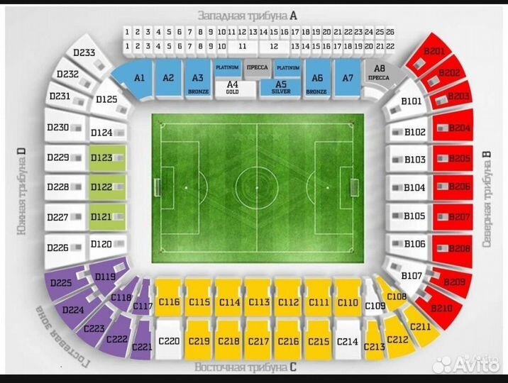 Спартак - Краснодар билеты на футбол