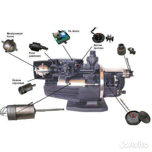 Grundfos MQ 3-45, Dab buster, CM на запчасти