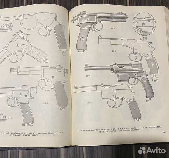 Справочник по стрелковому оружию