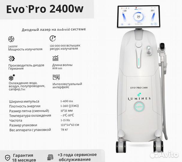 Аппарат для эпиляции Люминес. EvoPro 2400W