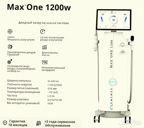 Диодный лазер Lumines’ Max’One 1200 Вт