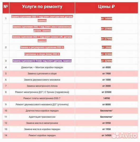 Плата мехатроника DSG7 DQ200 Volkswagen: Golf Plus