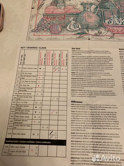 Остатки набора для вышивания, dimensins