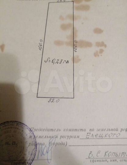 Участок 28 сот. (ИЖС)