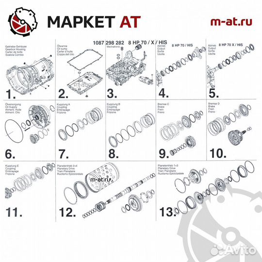 Комплект уплотнений АКПП ZF 8HP70