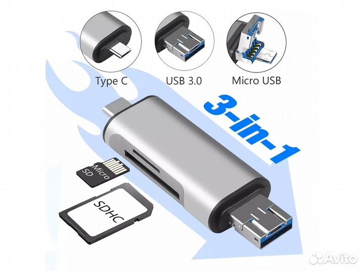 Картридер для SD / microSD карт с Type-C