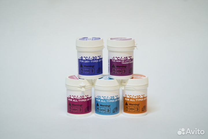 Порошки для лыж