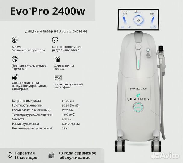 Диодный лазер Лю-Минес Evo-Pro 2400в