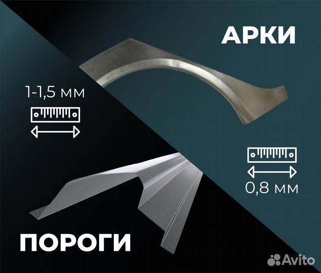 Пороги и арки Acura Ковылкино