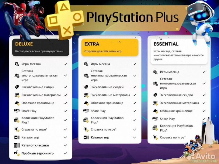 Подписка ps plus delux Украина ps5 ps4 (Арт.36181)