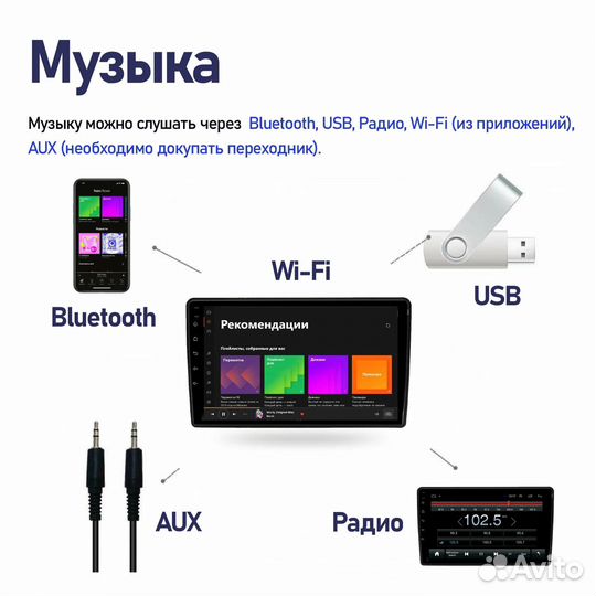 Магнитола Android 2/32 sim для всех автомобилей