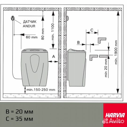 Печь для сауны Harvia Moderna V45 E