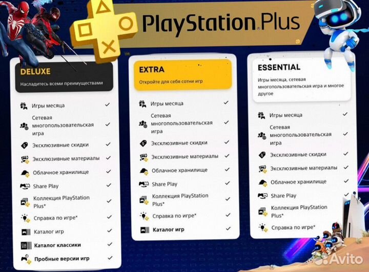 Подписка ps plus турция delux на ps5 ps4 (Арт.26609)