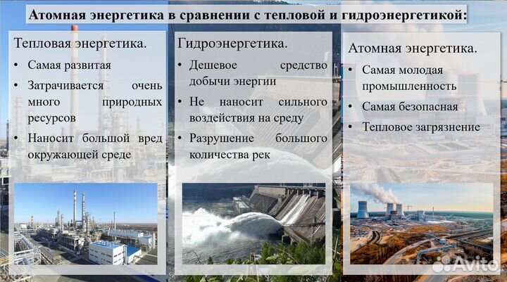 Создание презентаций в Power Point