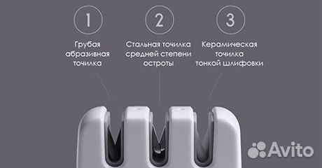 Точилка для ножей на присоске Xiaomi HuoHou HU0066