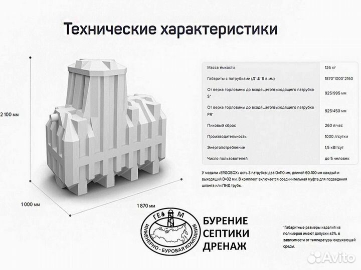 Автономный септик на 5 человек/Биостанция