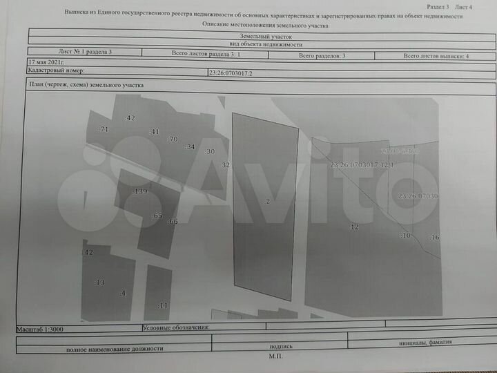 Участок 3 га (ИЖС)