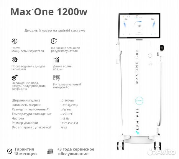 Диодный лазер Lumines Max'One 1200w 2024