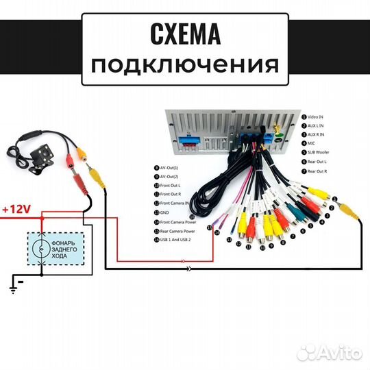 Камера заднего вида для LADA Grantа FL,Vesta, Xray