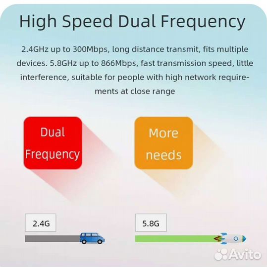 Wifi Роутер LT260A