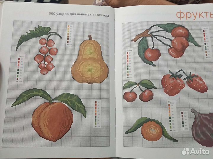 Вышивка крестом