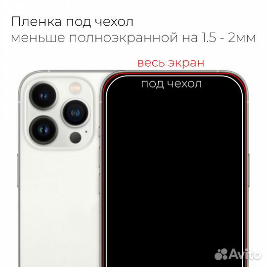 Гидрогелевая пленка oppo A17