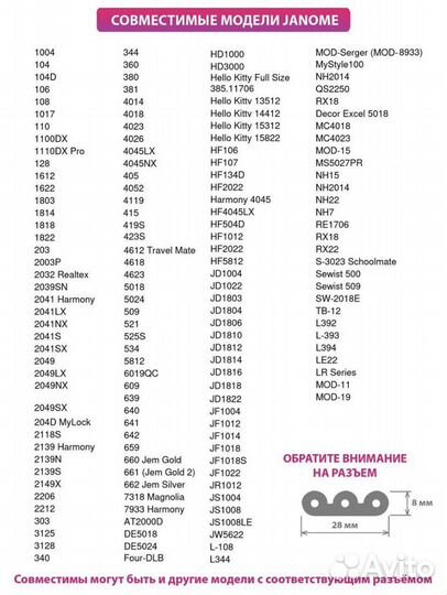 Педаль для швейных машин Janome Family Elna New