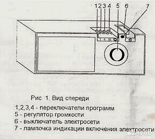 Приёмник трёхпрограммный 