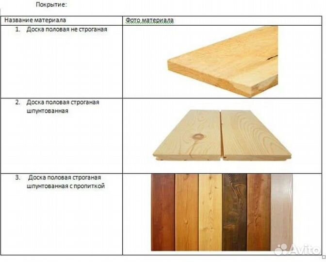 Терраса пристроенная к дому
