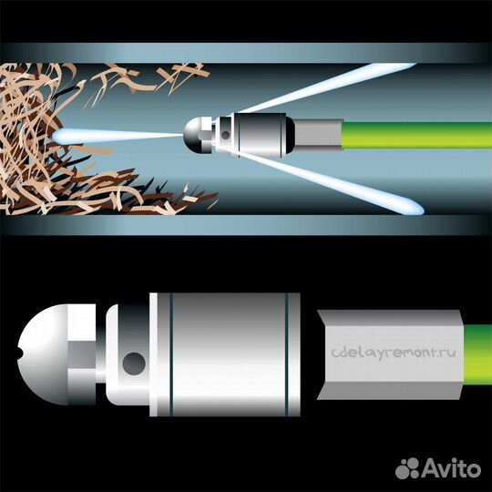 Прочистка канализационных труб