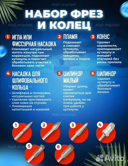 Аппарат для маникюра педикюра 35000 65Вт