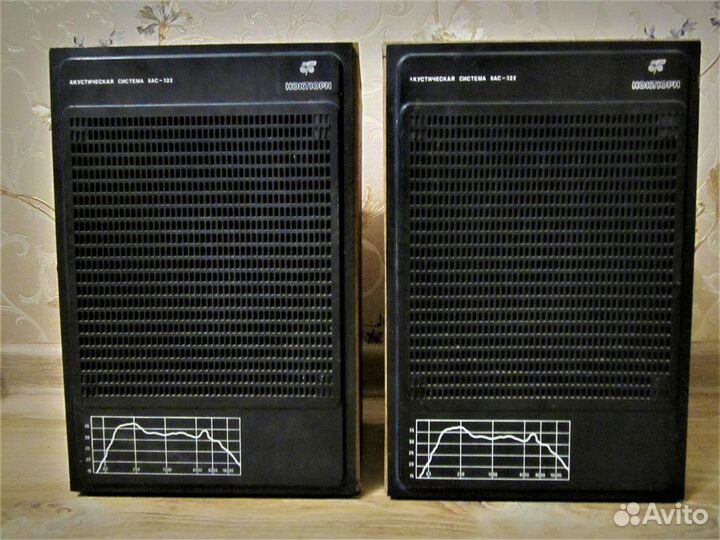 Акустические колонки СССР бу Ноктюрн