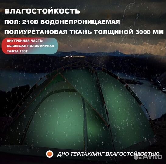 Автоматическая палатка, 2073