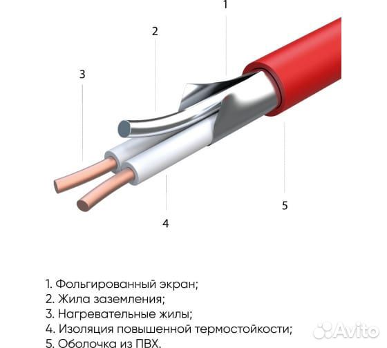 Двухжильная нагревательная секция стн кс-250 вт/14