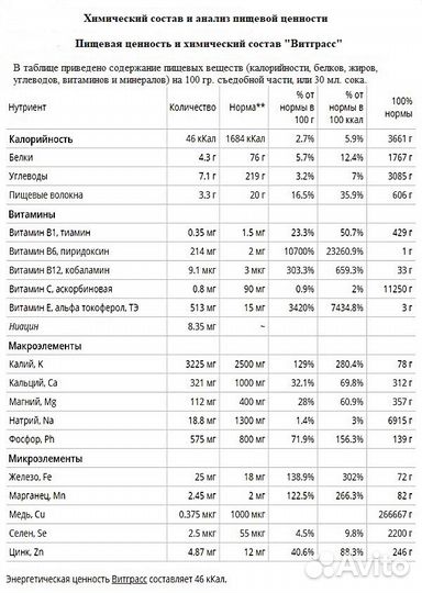 Витграсс microgreenECO