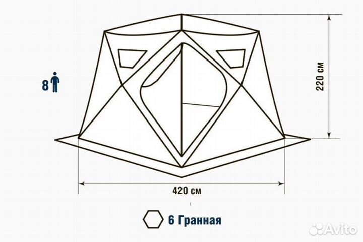 Палатка Higashi Camo Yurta Hot DC + тёплый пол