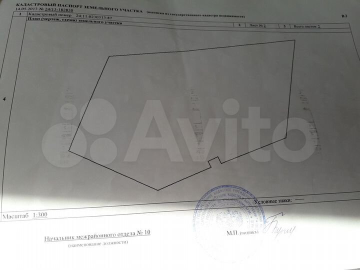 Участок 15 сот. (СНТ, ДНП)