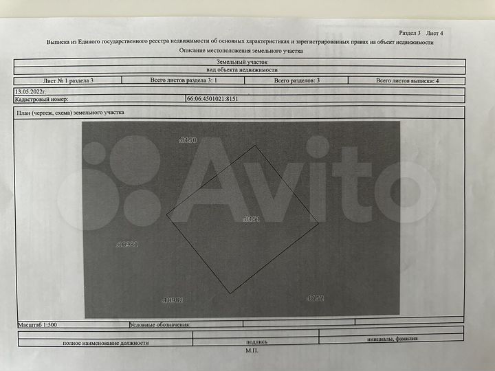 Участок 10 сот. (ИЖС)